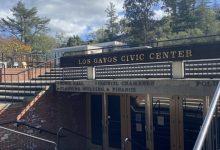 Meet the candidates for Los Gatos City Council